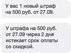 Уведомления об окончании срока скидки