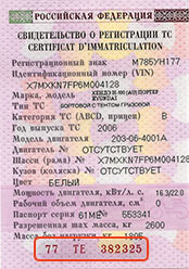 Замена водительского удостоверения в связи с окончанием срока 2020 красногорский район