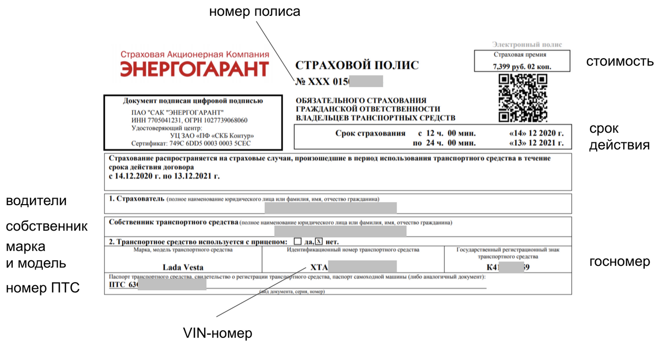 Застраховать номер телефона