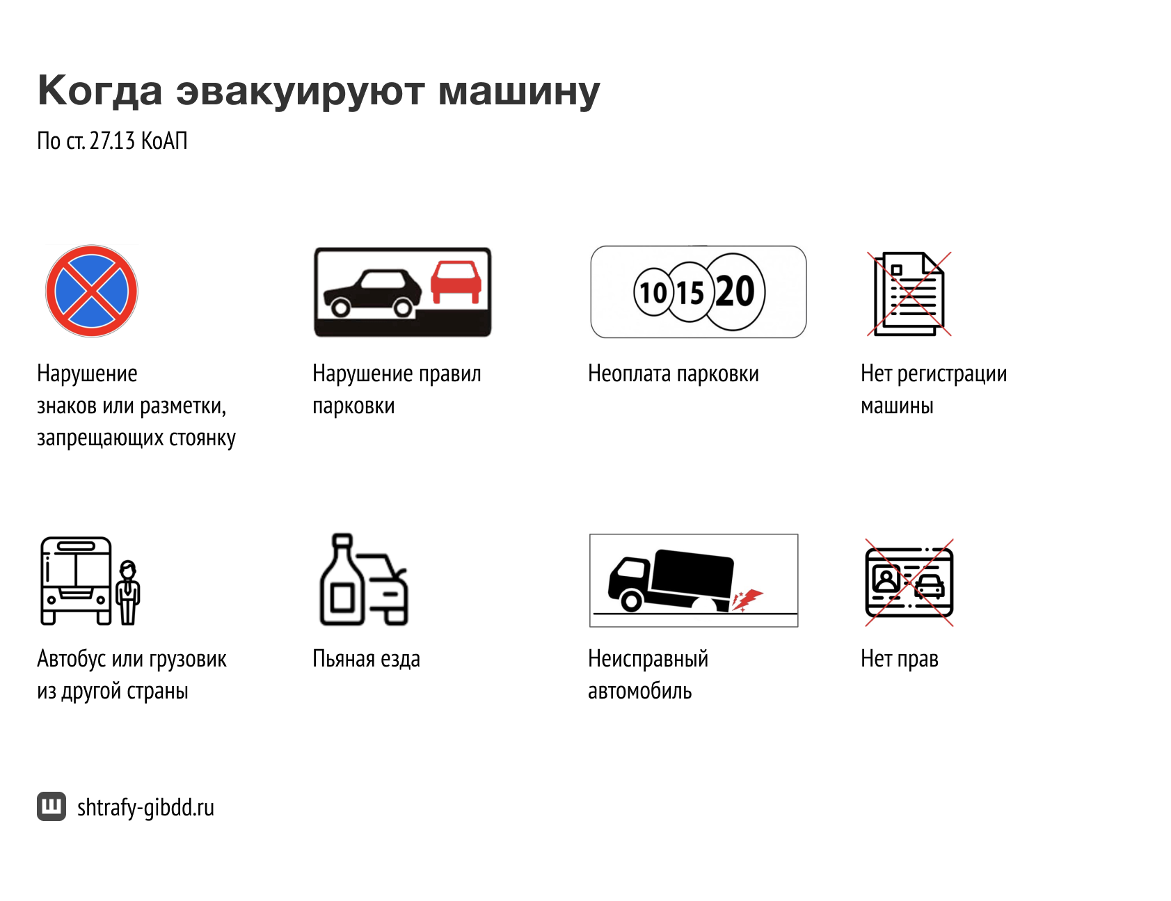 Основания для эвакуации автомобиля